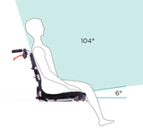 KARMA Ergo 3 Lightweight Detachable Wheelchair