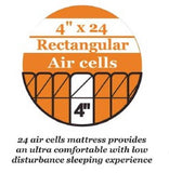 4" Premium Alternating Air Pressure Relief Mattress (Made in Taiwan)